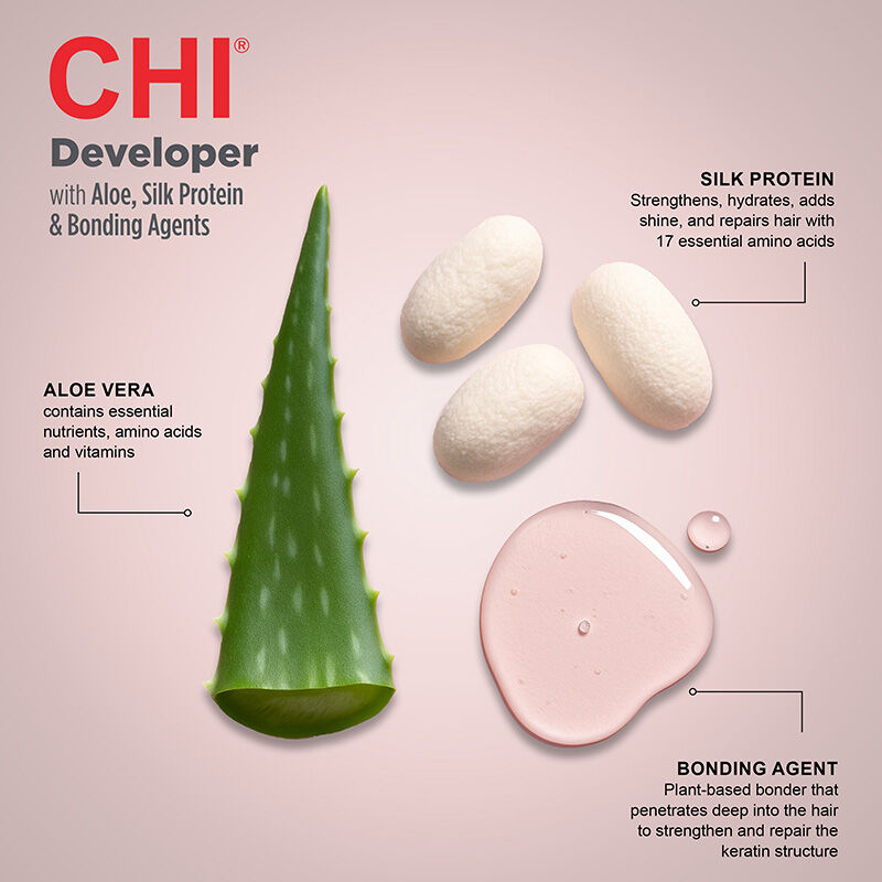 5 Volume Developer - 28 Ounces